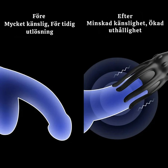 KraftVåg™ – Förbättrar din vitalitet och prestation