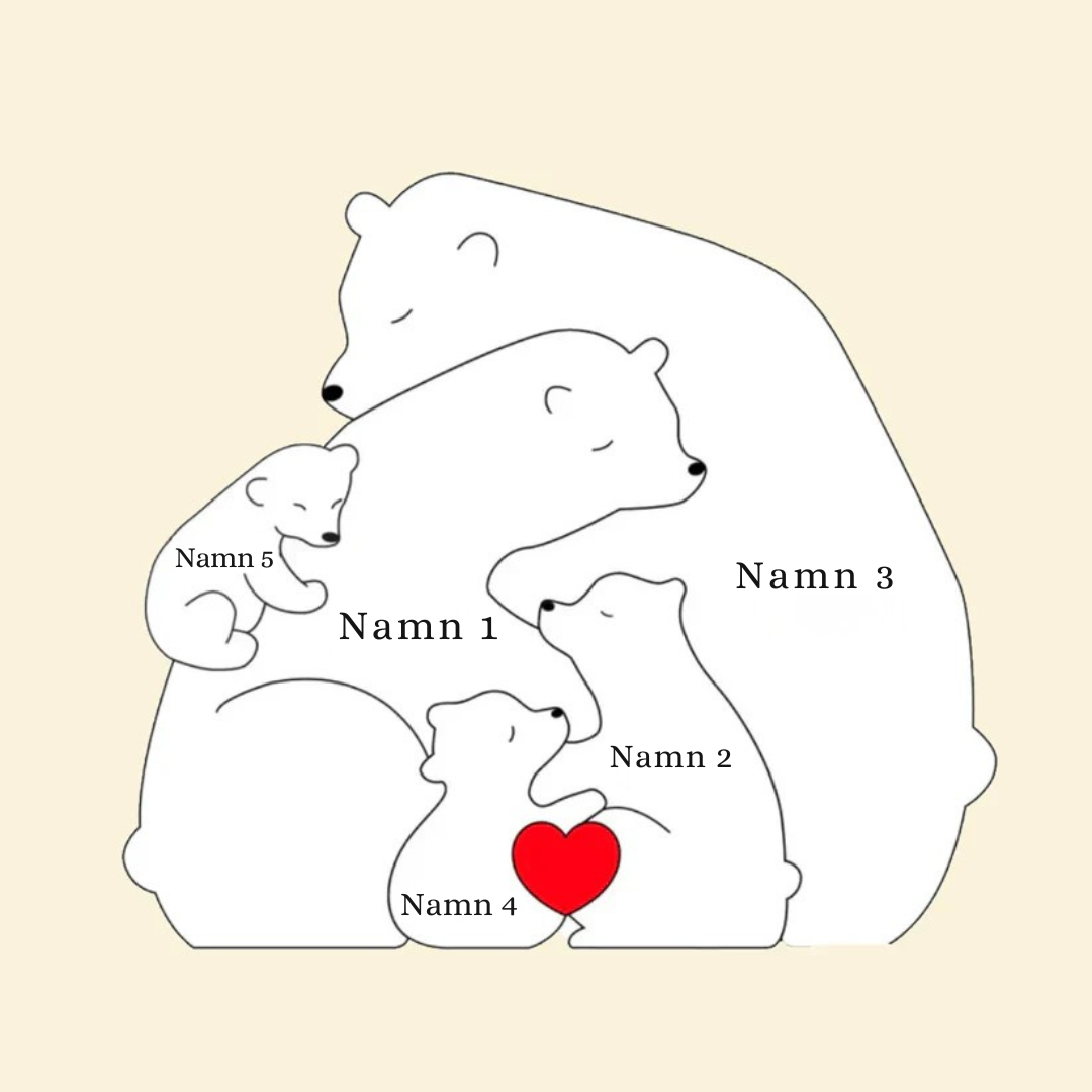 Björnfamiljen – Personnamn