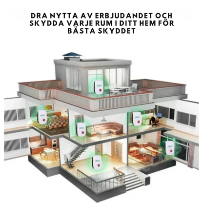 SkadeVakt™ - Elektronisk Ultraljudsskrämmare