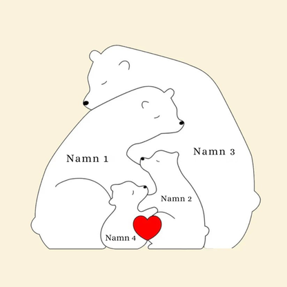 Björnfamiljen – Personnamn