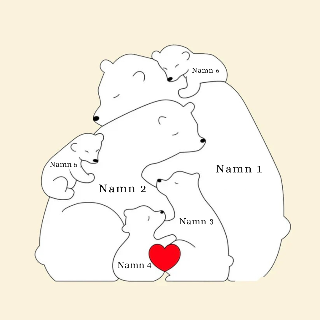 Björnfamiljen – Personnamn
