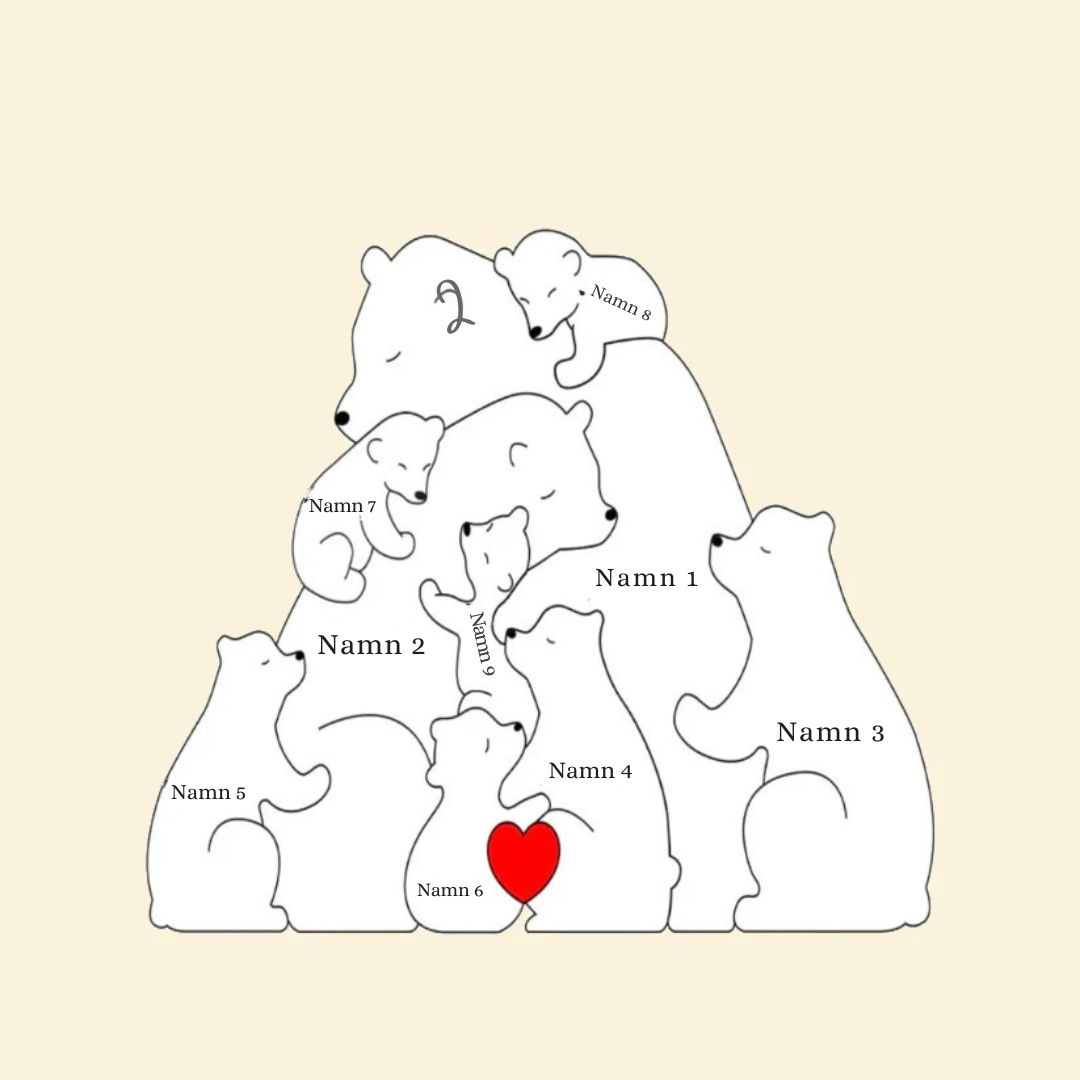 Björnfamiljen – Personnamn