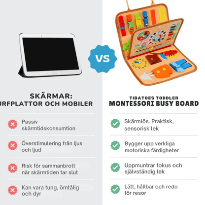 Lillaverk™ Montessori aktivitetsbräda